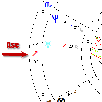 ASC Sagittarius