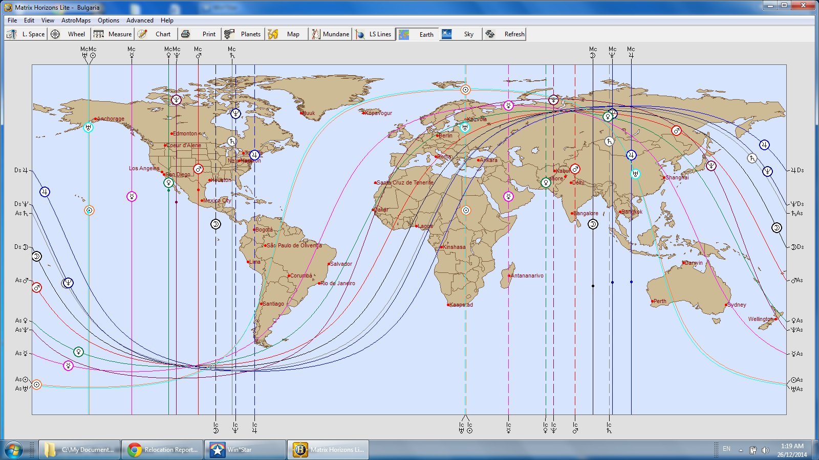 Relocation Natal Chart