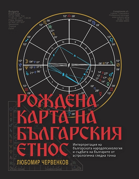 Thumbnail Рождена карта на българския етнос